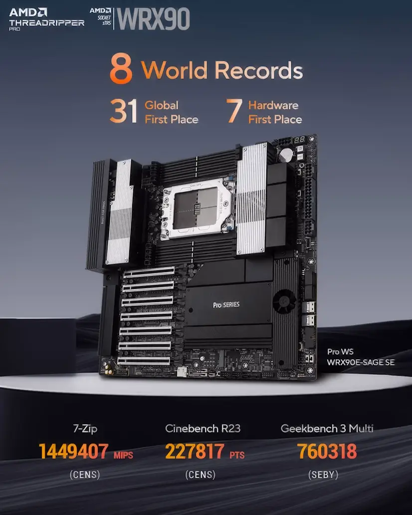 Montaje Placa Base CPU AMD Threadripper PRO Venturada Venturada PC - Montaje Placa Base CPU AMD Threadripper PRO Venturada